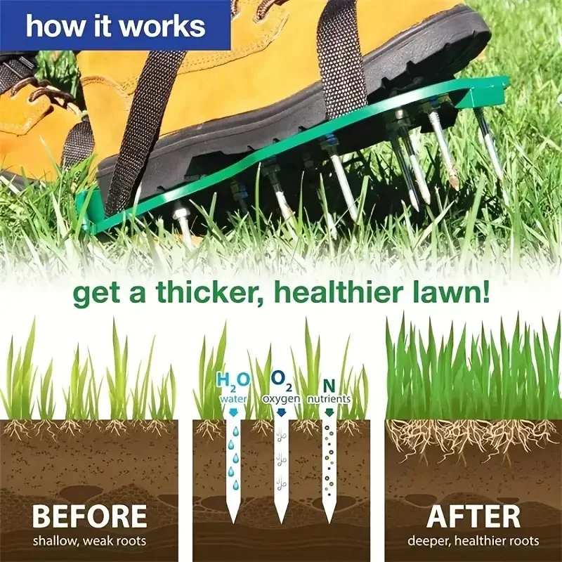 Bahçe Havalandırıcı Ayakkabıla - Gardening Tools For Weeds incelemesi ve fiyatı