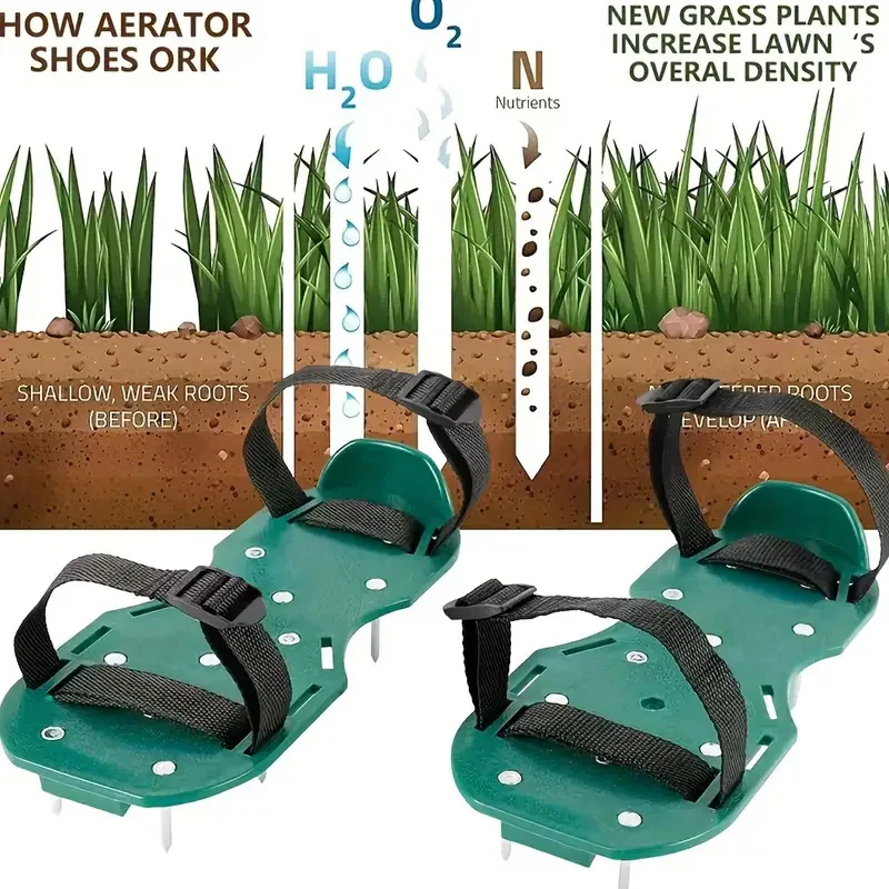 Bahçe Havalandırıcı Ayakkabıla - Gardening Tools For Weeds incelemesi ve fiyatı