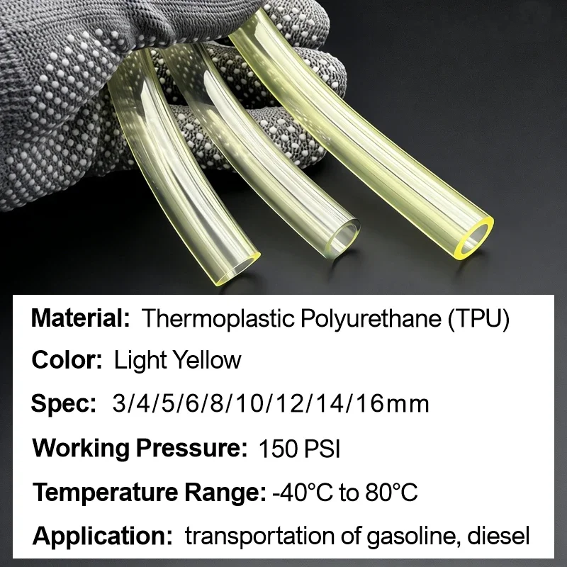 Yağ Geçirmez Anti-Aging TPU Ya - Gardening Tools Yellow incelemesi ve fiyatı