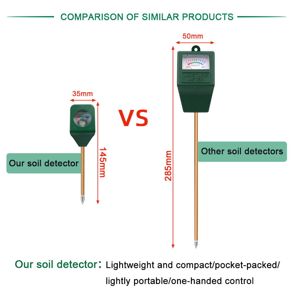 Toprak Nem Test Cihazı Nem Ölç - Moisture Meter Plant incelemesi ve fiyatı