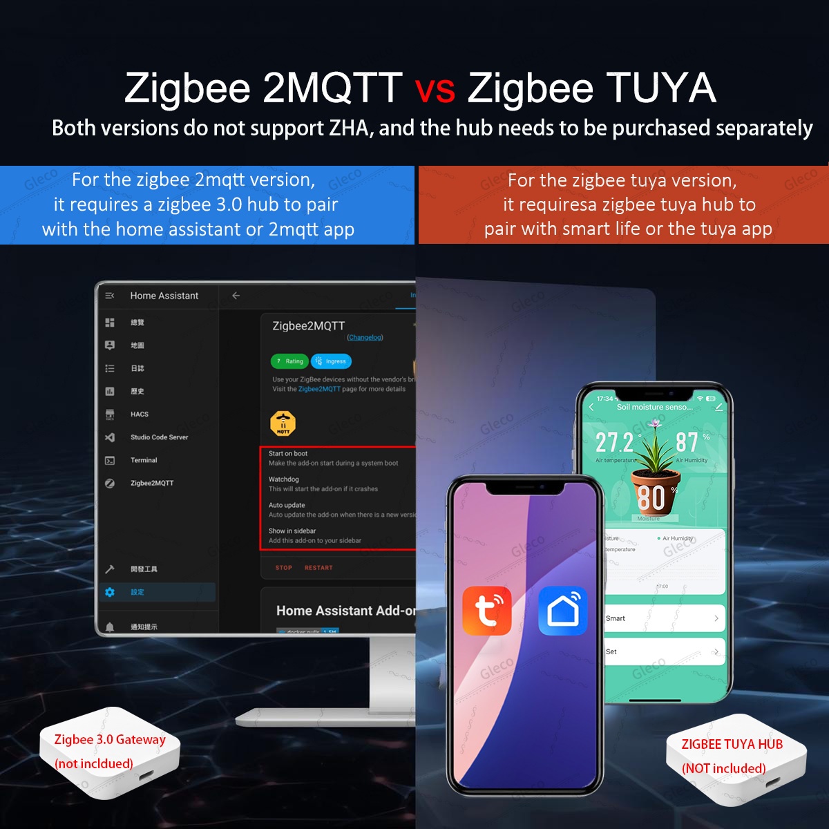 Zigbee Toprak Nem Sensörü Ölçe - Moisture Meter Plant incelemesi ve fiyatı